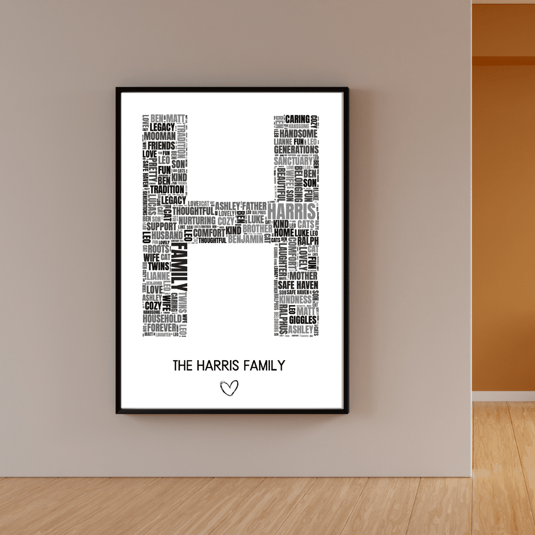 A word cloud hung up on the wall.