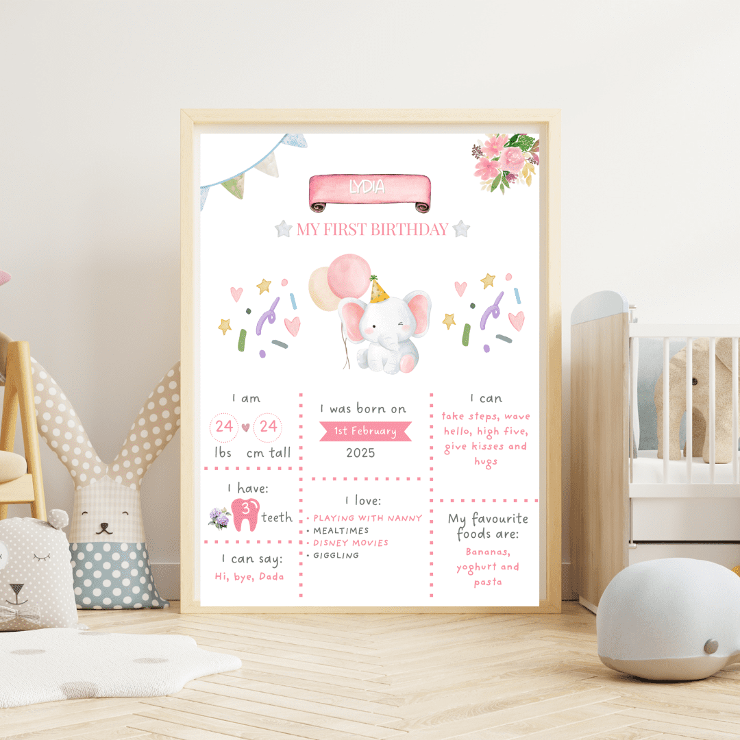 Personalised 1st Birthday Poster - Wall Print: Custom Nursery Decor
