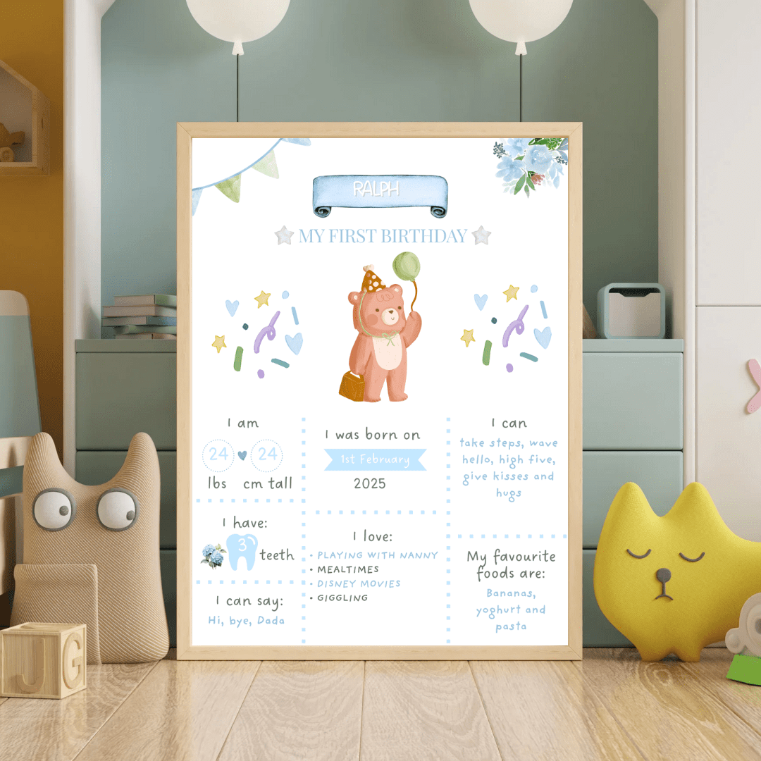 Personalised 1st Birthday Poster - Wall Print: Custom Nursery Decor - Image 2