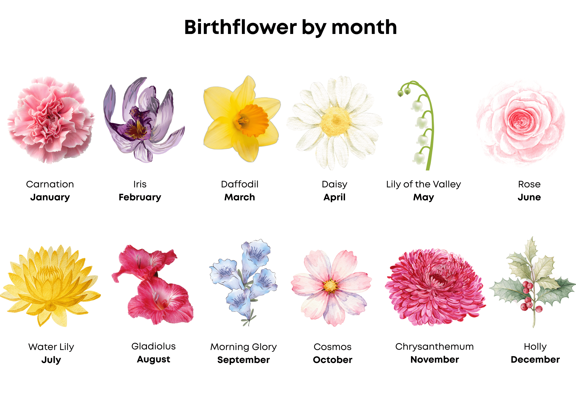 Grandma's Garden - Wall Art Keepsake - Image 3